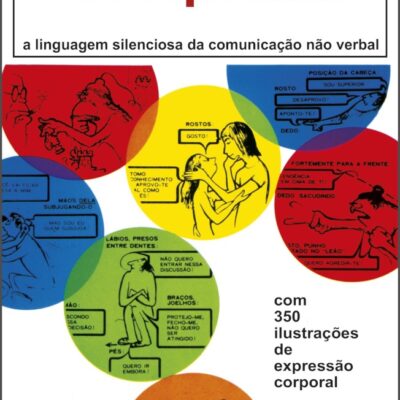 O Corpo Fala