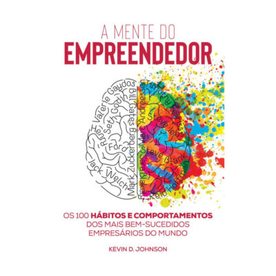 A Mente Do Empreendedor