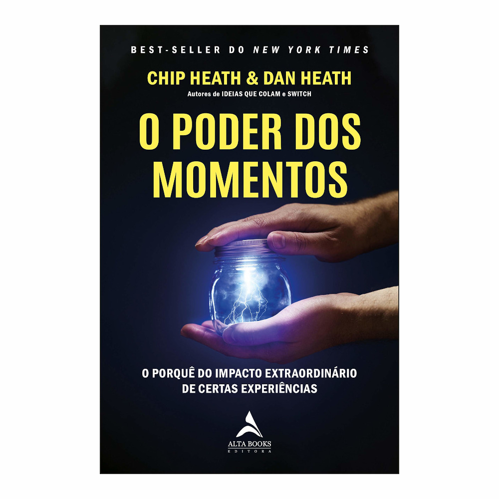 O Poder Dos Momentos O Poder Dos Momentos