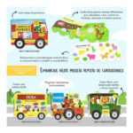 Passeio Animado - Um Livro Com Abas: Selva