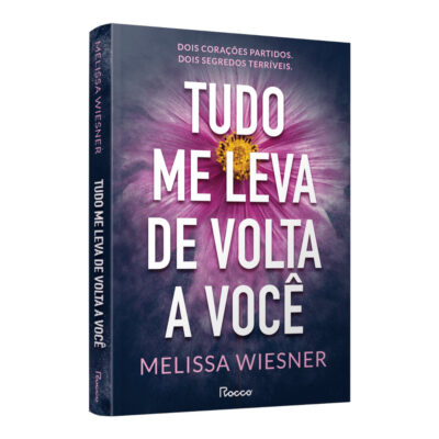 Tudo Me Leva De Volta A Você